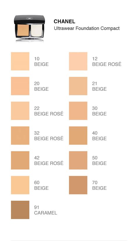 chanel water base foundation|Chanel foundation color shade chart.